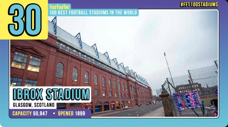 世界足球排名一览表2024,世界足球百大巨星三套阵容