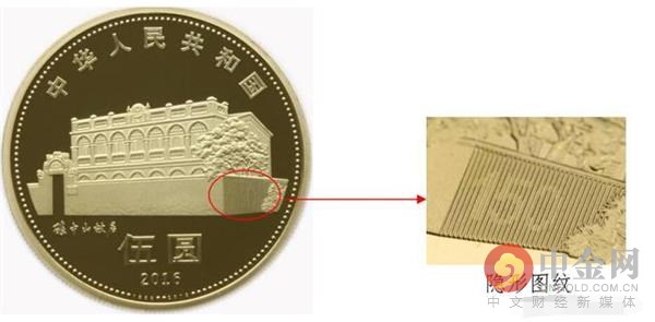 孙中山150周年纪念币一套多少钱,孙中山诞辰150年纪念币值多少钱