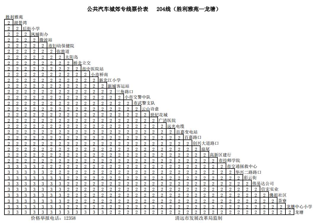 清远公交车开通的最新通知,清远市公交实时路线
