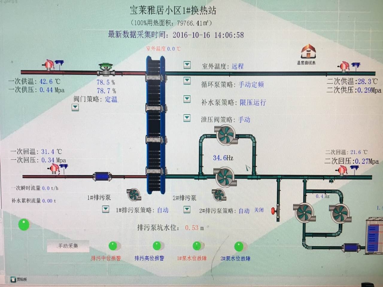 长春宇光热力朝阳区供热范围,宇光热力供热资讯