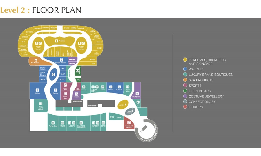 泰国kingpower王权免税店必买,泰国免税店kingpower买什么