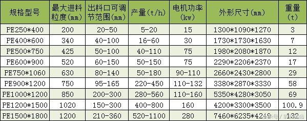 河南矿山集团和中誉鼎力,矿山机械中誉鼎力