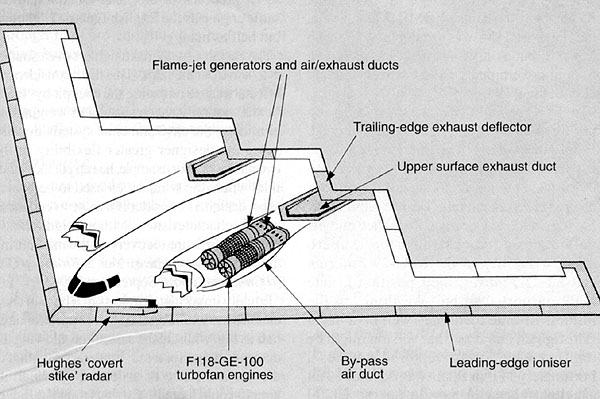 飞机进气道的发展和演变,隐身轰炸机设计图
