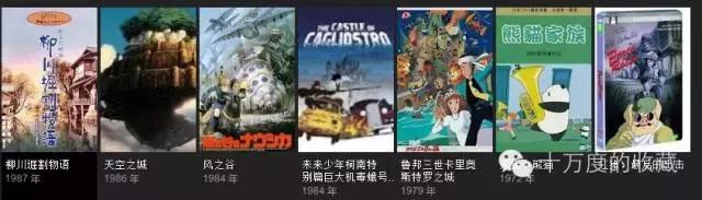 宫崎骏全集4k资源,宫崎骏动画电影全集国语风之谷