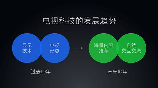 499元黑科技电视,黑科技小米电视机