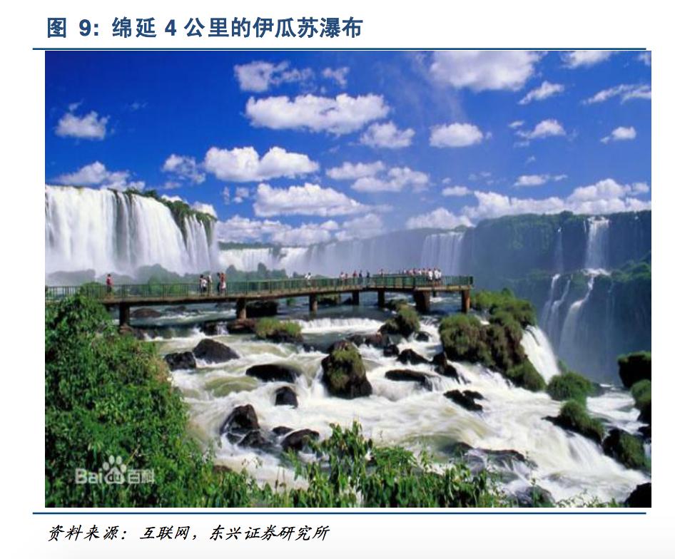 阿根廷护照可以免签去哪些国家,阿根廷现在很困难吗