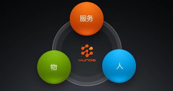 阿里yunos系统可以手机控制吗,阿里yunos与安卓系统的区别