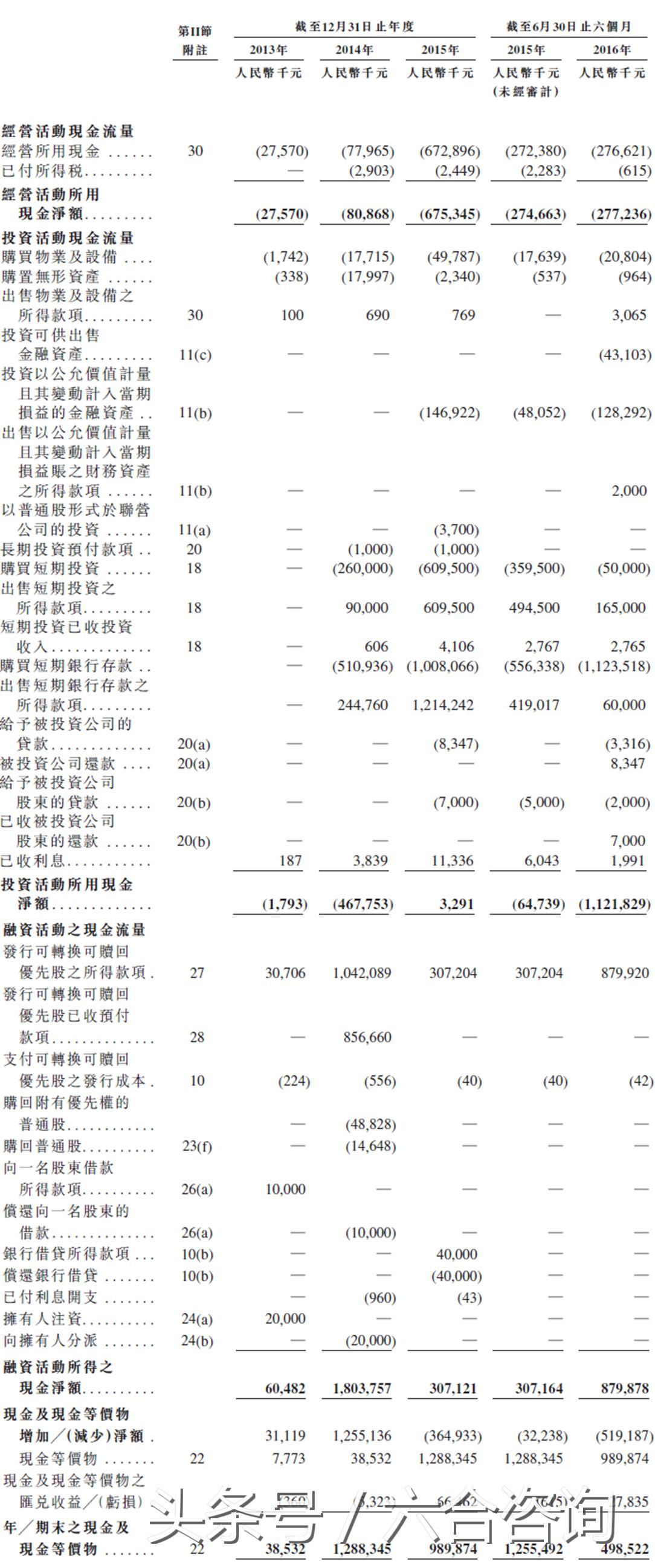 缇庡浘2019骞村害鑷媿瓒嬪娍鏁版嵁鎶ュ憡,缇庡浘娣卞害鎶ュ憡