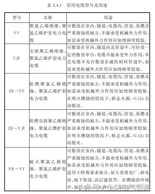 常见的导线连接会用到什么工具,多股导线t字形接线方法