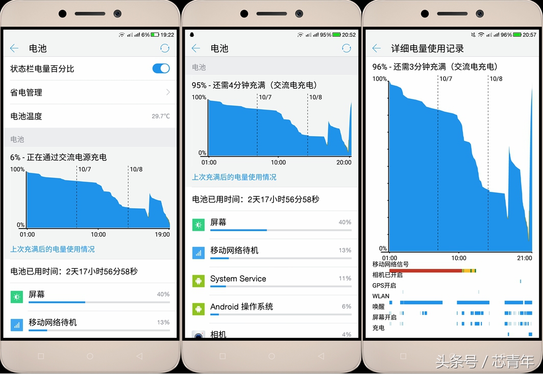 乐Pro3买了就后悔？看了这篇用户评测之后再决定吧