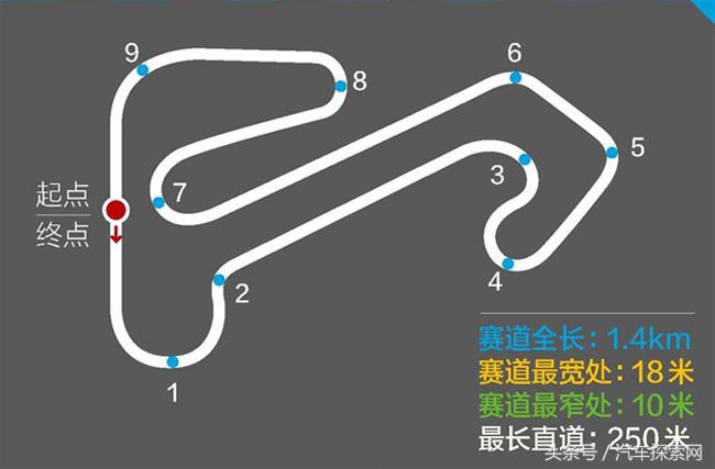 广汽菲克jeep18款自由侠,广汽菲克jeep自由侠2017价格