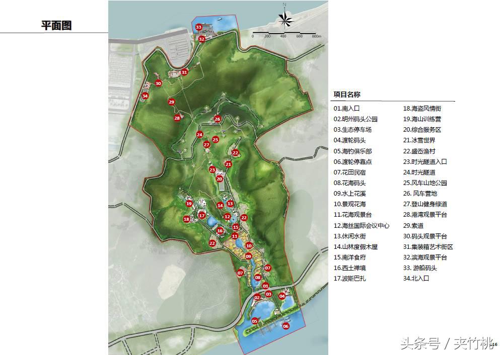 浙江宁波外滩风景区简介,北仑梅山观景平台