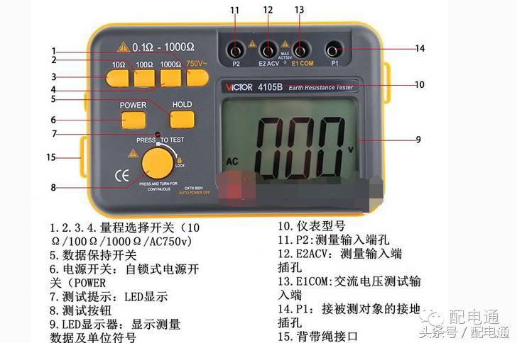 zc29b-1防雷接地电阻测试方法视频,zc298-1型接地电阻表的使用说明书