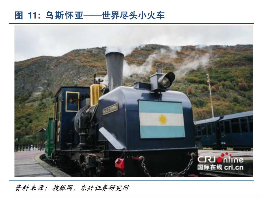 阿根廷护照可以免签去哪些国家,阿根廷现在很困难吗