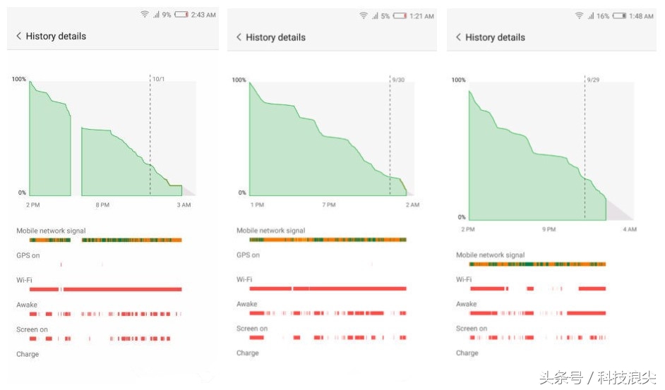 努比亚无边框旗舰手机z11上手体验,努比亚z11手机评测视频