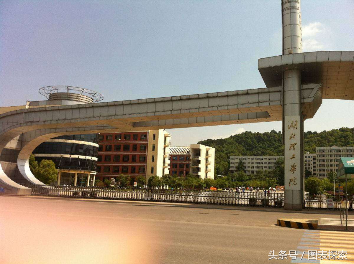 湖北黄石，湖北省第2省辖市，现在拥有三所本科大学！