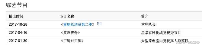 赵本山徒弟胖丫制售假药获刑3年,赵本山胖徒弟卖假药