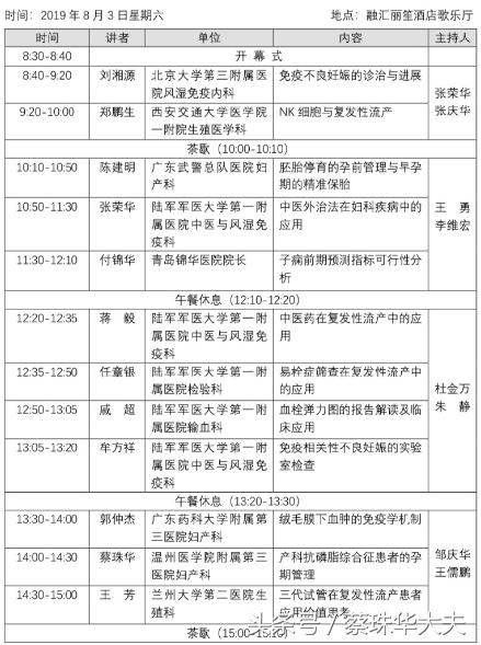 火锅之火,火锅里的热与爱