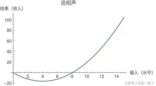 个人保险经纪人怎么注册,保险经纪人没资源很难做