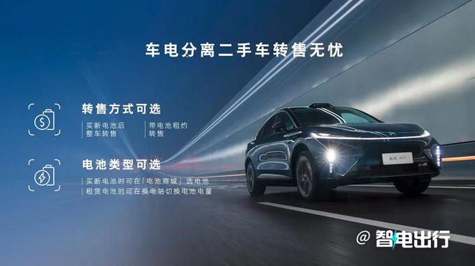 飞凡汽车和蔚来合作,飞凡汽车和蔚来汽车