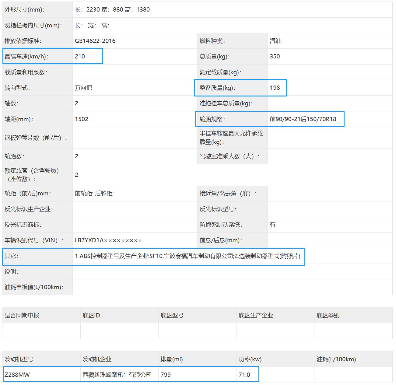 凯越800x加宽,凯越800x11月份出厂的改进了什么