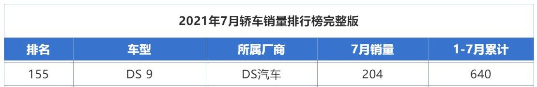ds9能否成为品牌的救命稻草,ds9概念版