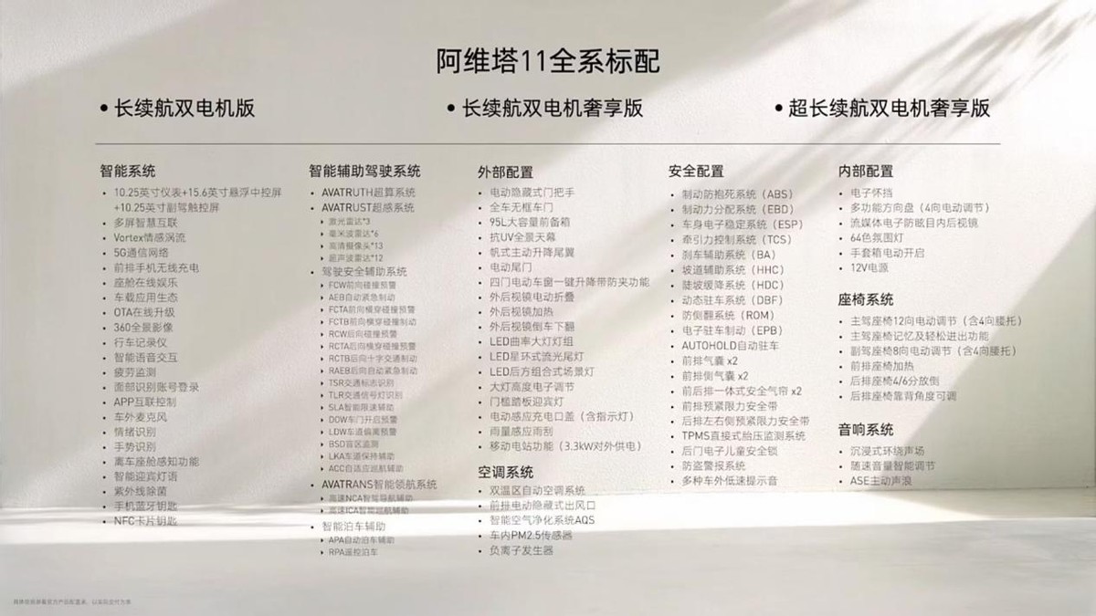 13万元预算买这款suv很靠谱,40万元买这款小众suv回头率太高