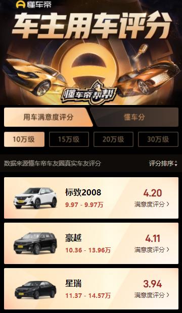 懂车帝怎么看车主满意度,懂车帝口碑最好的车型