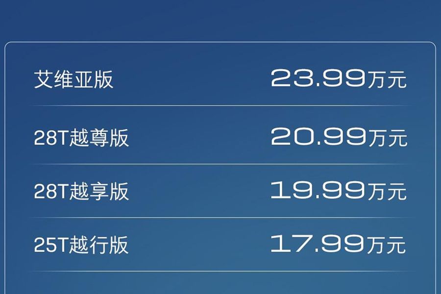 别克君越全新换代上市越尊版,君越28t越尊优惠行情