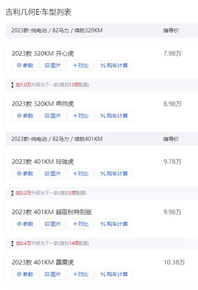 吉利电动车和奇瑞电动车哪个好,吉利几何e新能源缺点