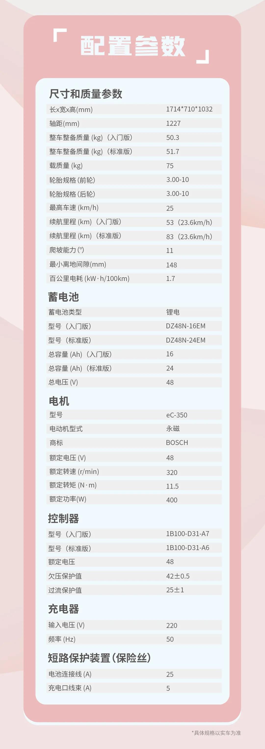 新大洲本田a5电动自行车,新大洲本田电动车2024新款