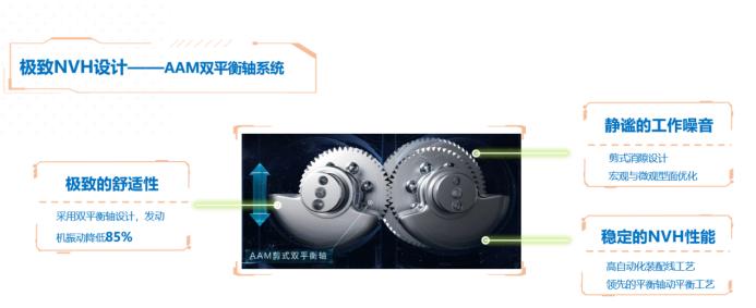 全新一代凌云实测,全新一代凌云四驱