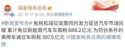 车购税的优惠政策有哪些,购车税有什么优惠政策