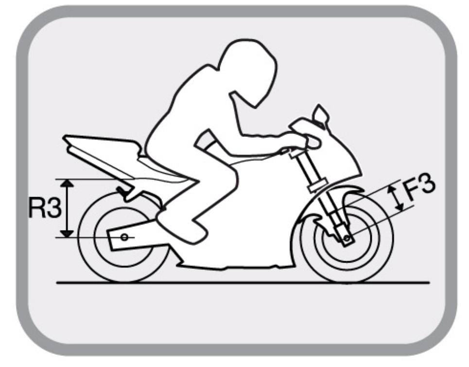 小猴子摩托车后减震怎么调节,踏板摩托车的后减震怎么调节