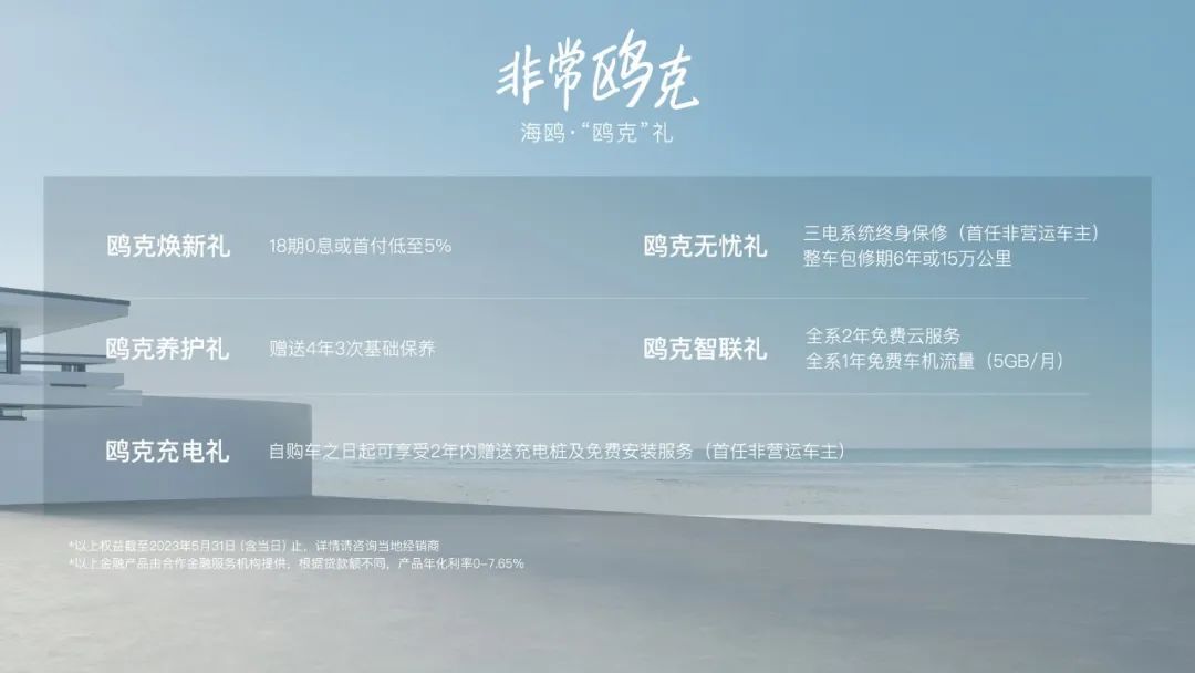 介绍一下比亚迪海鸥这款车,7.88万比亚迪海鸥配置介绍