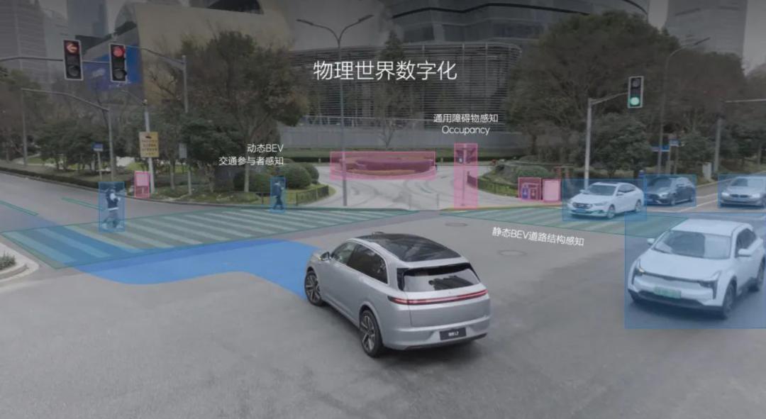 理想城市noa属于什么级别,理想城市noa免费吗