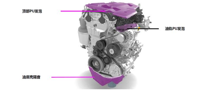 全新一代凌云四驱,零下30度冰雪极寒挑战