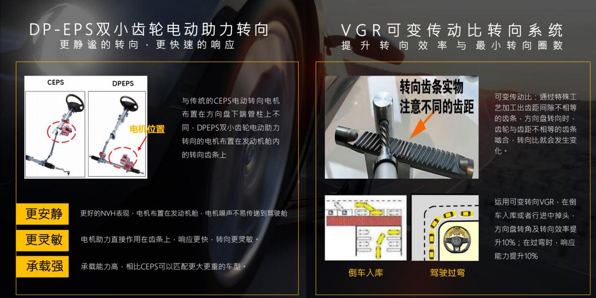 mg7赛道剪辑,第一视角试驾mg7