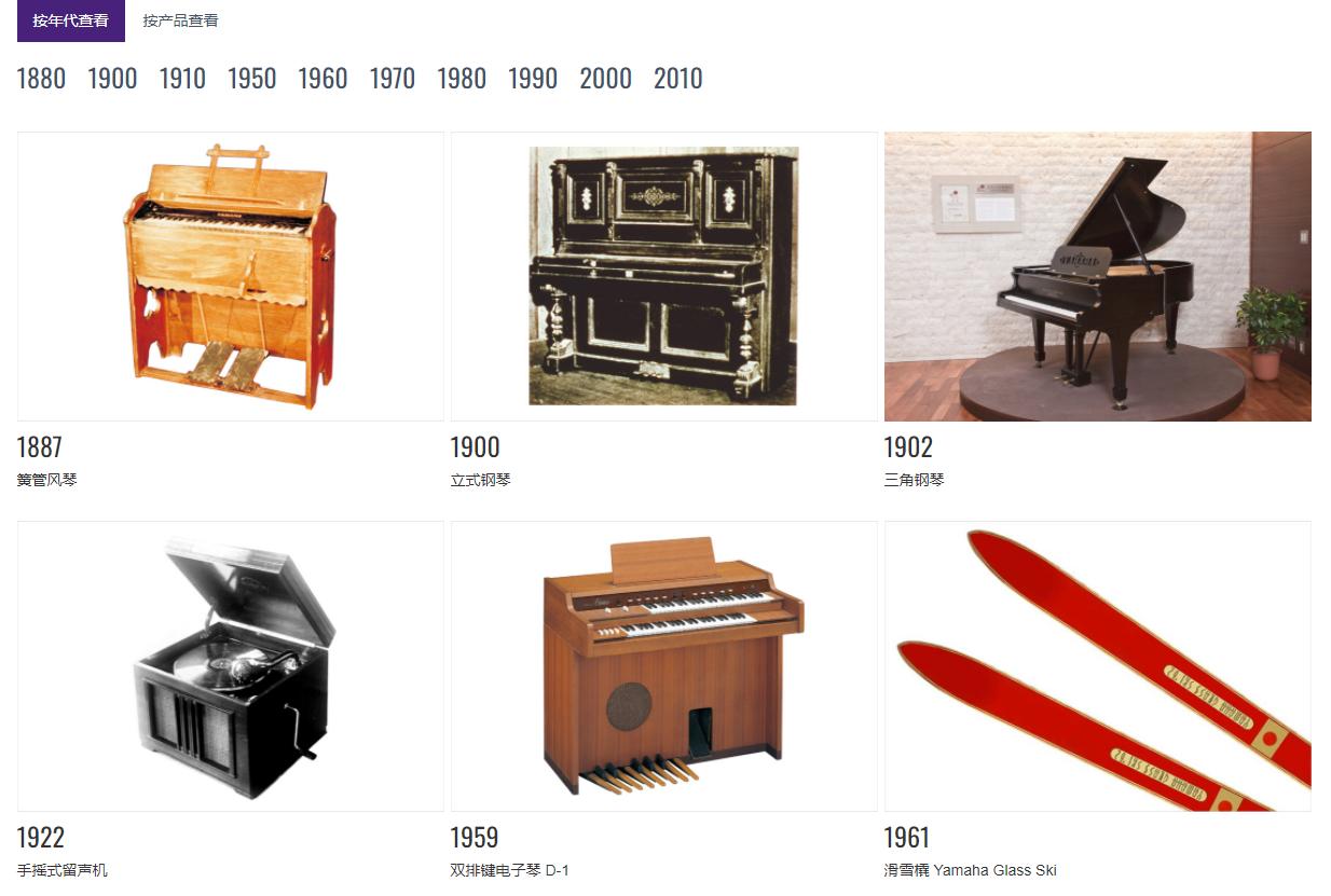 雅马哈才是真正的王者,如果说真有段位的话青铜到王者