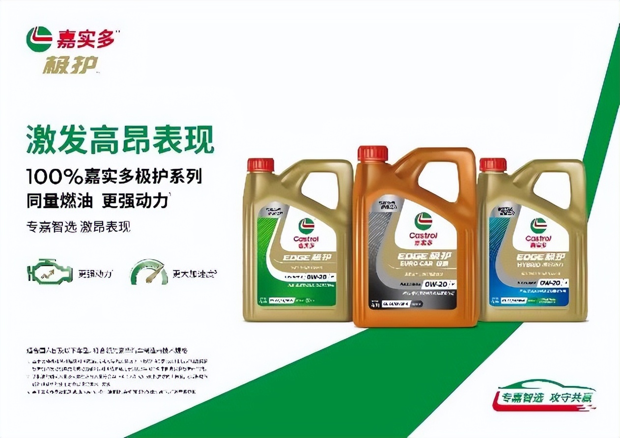 嘉实多润滑油未来的发展,嘉实多润滑油统一零售价表