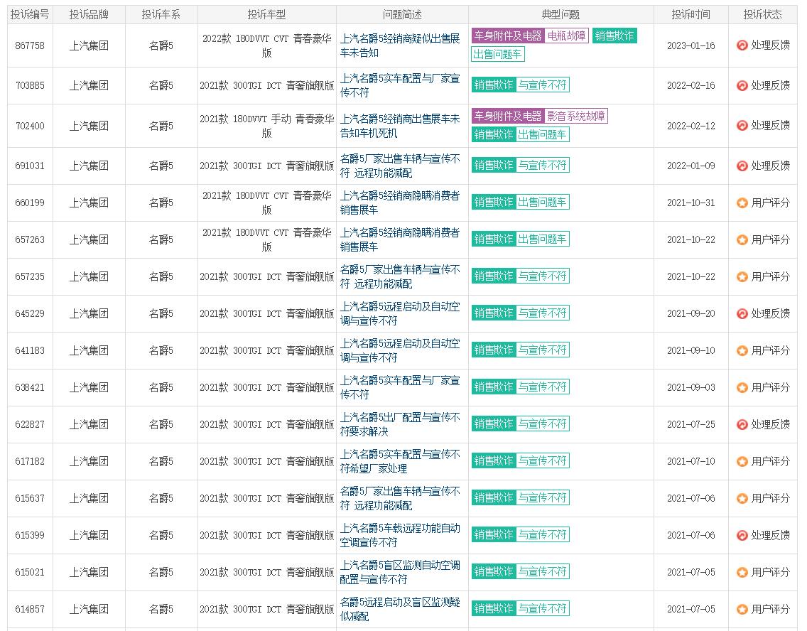 名爵5手动挡小毛病不断真的么,名爵5质量可靠吗
