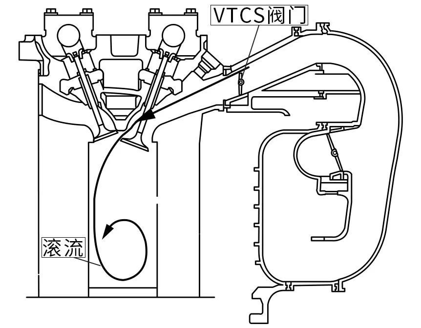 老马6一万左右的车,17万公里的老马6能买么