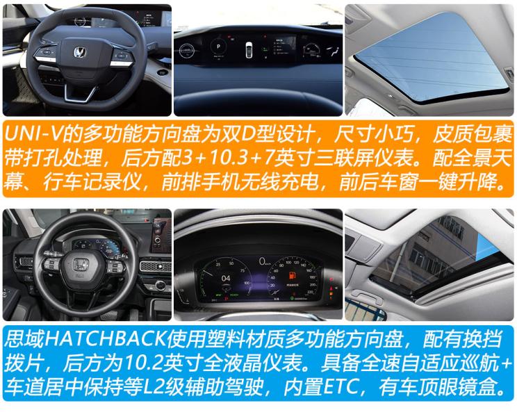 uni-v和本田思域,思域vs长安uni-v现实对比