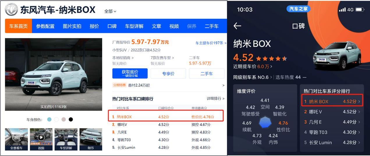 纳米box口碑怎样,被用户好评的处理器