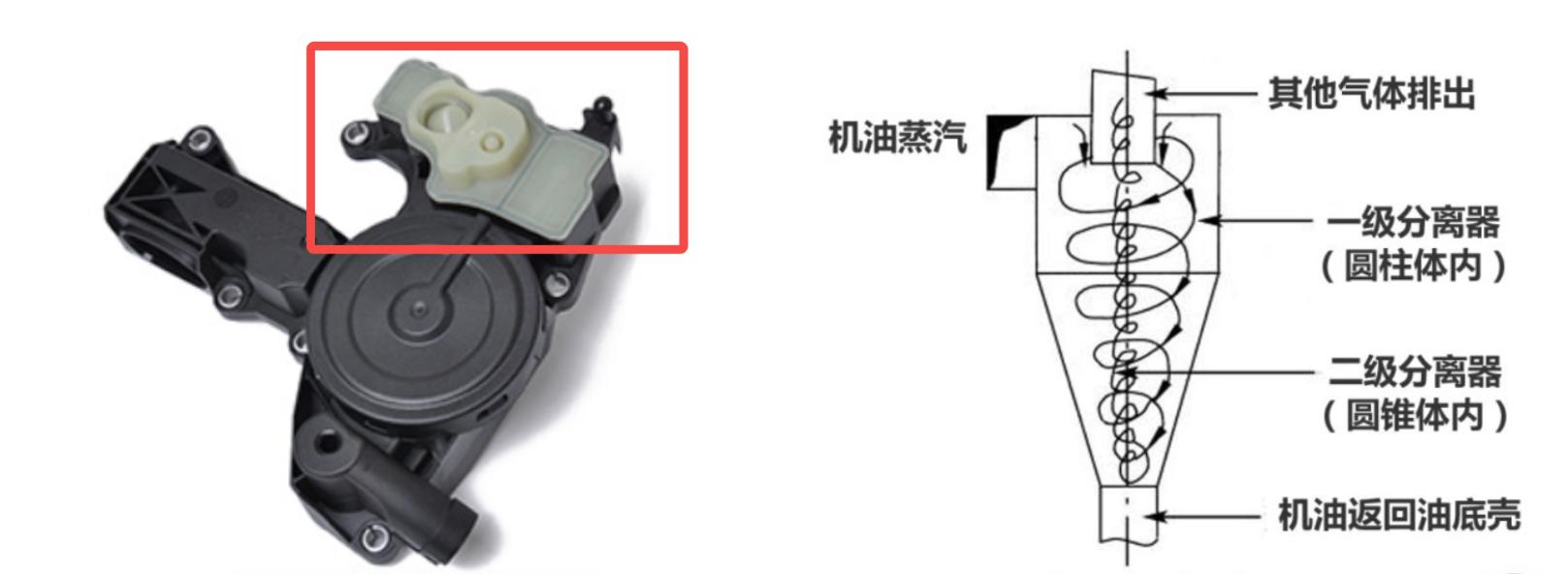 凌渡油气分离器,凌渡1.4t油气分离器