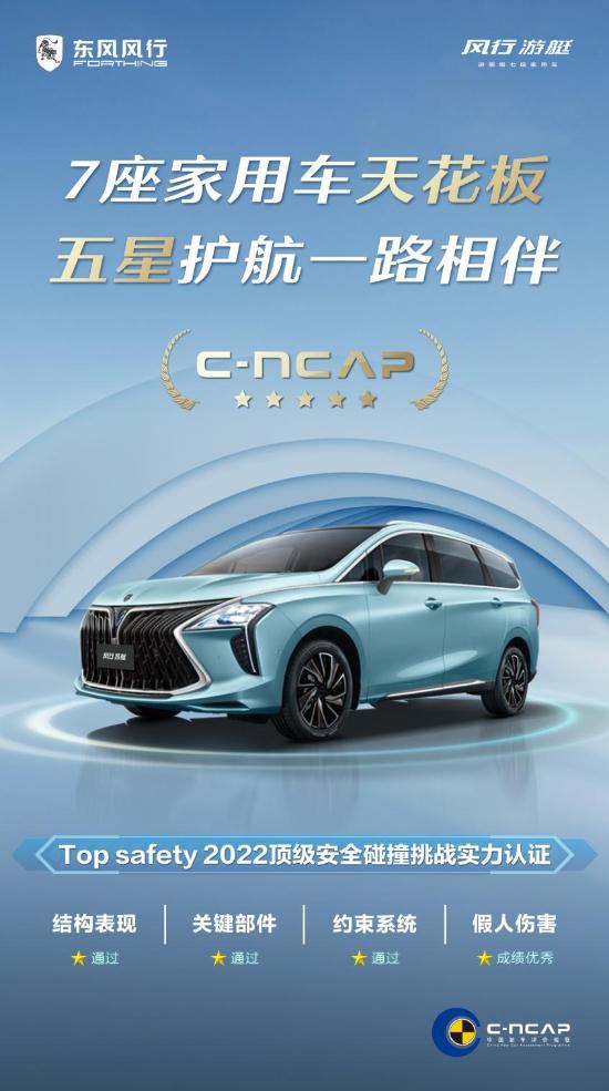 风行游艇和传祺m6pro拆解,预算13万买风行游艇还是传祺m6