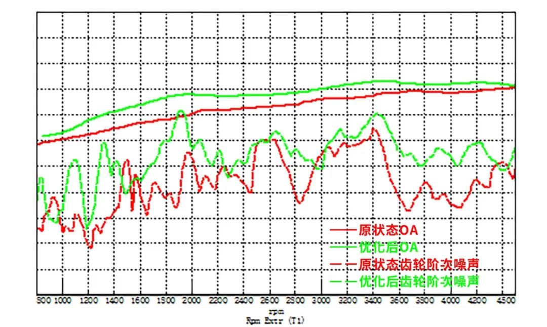 零跑c01怎么从里面开门,零跑c01语音功能怎么样