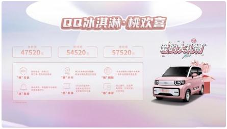 开Q萌可爱的QQ冰淇淋桃欢喜，做最靓的宝藏女孩