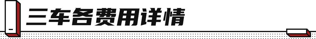 不到10万高性价比suv这3款随便选,10-15万级居家suv这几款可以考虑