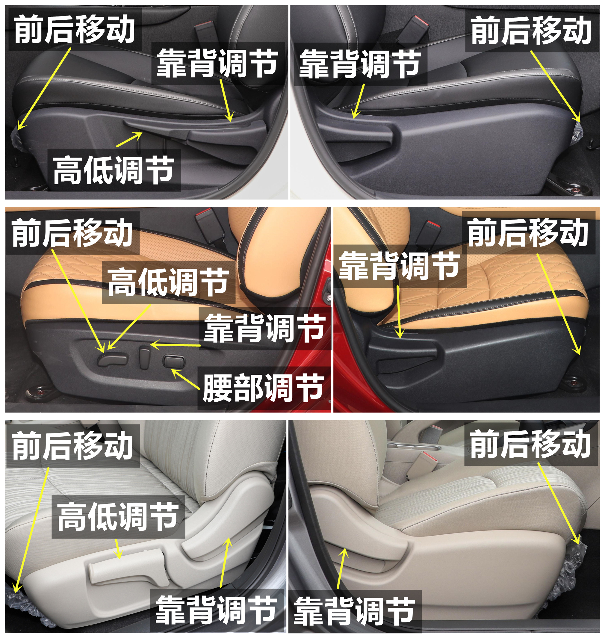 2018款日产轩逸有哪些配制,22款经典款轩逸配置